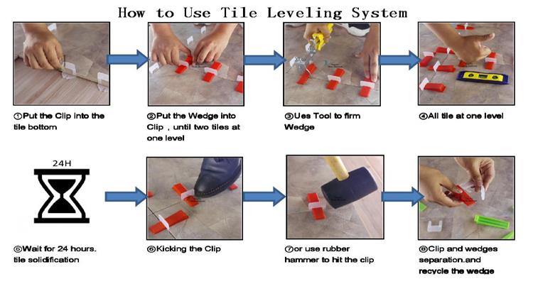kako uporabiti how to use